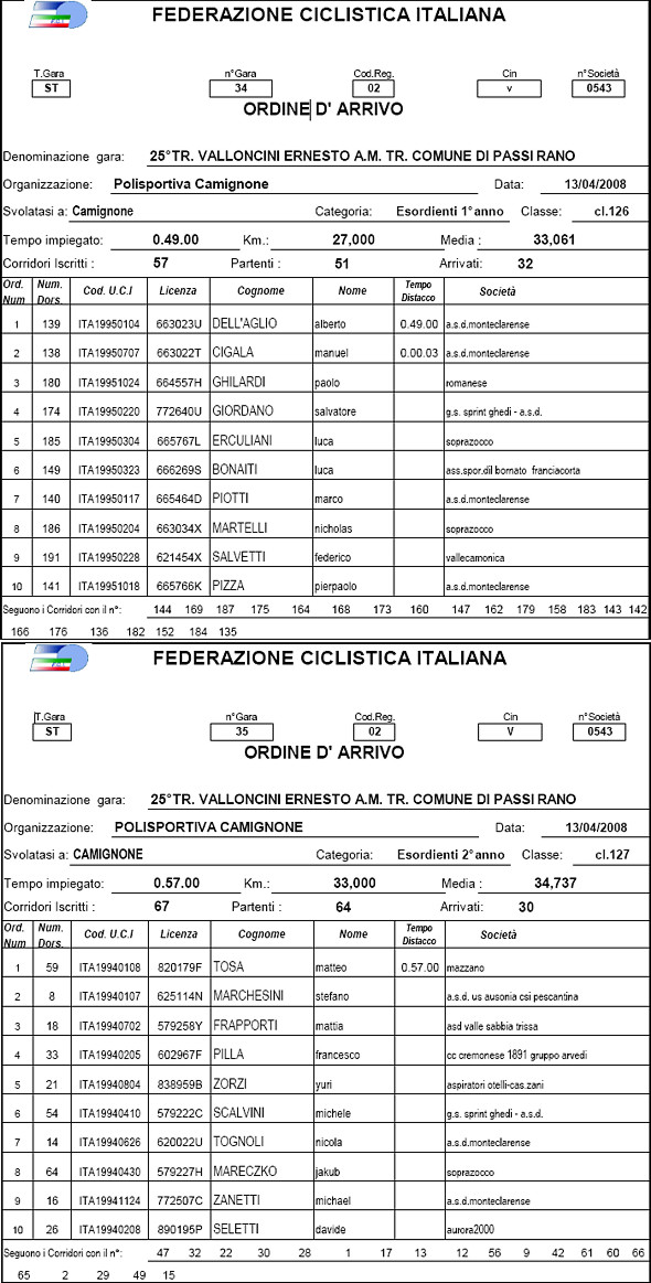 25 TR. VALLONCINI ERNESTO A.M. TR. COMUNE DI PASSIRANO