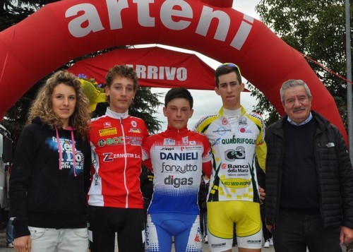 Domenica Trofeo Arteni per allievi allestimento Ciclo ASSI Friuli e CIS Tavagnacco